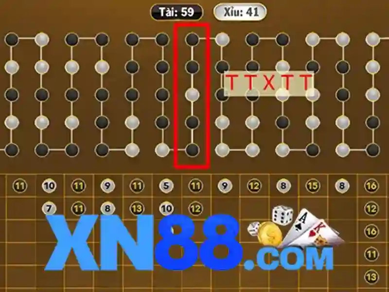 An toàn và bảo mật trên XN88\n