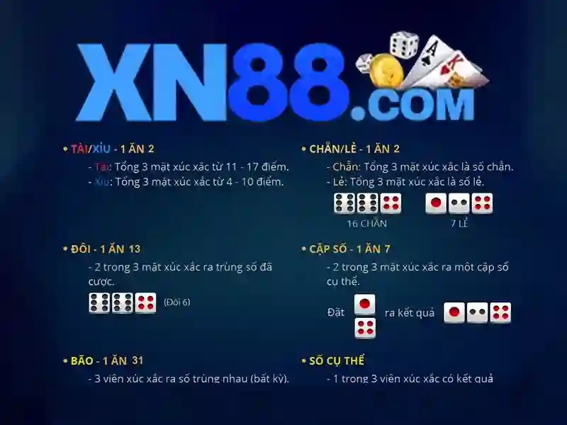 Giới thiệu về xn88\n