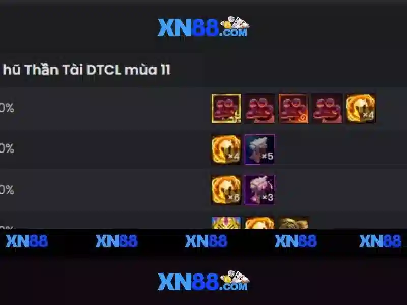 Xn88: Giải thích và nguồn gốc