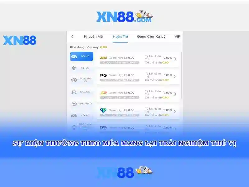 xn88 best – Khám phá giá trị đỉnh cao và trải nghiệm