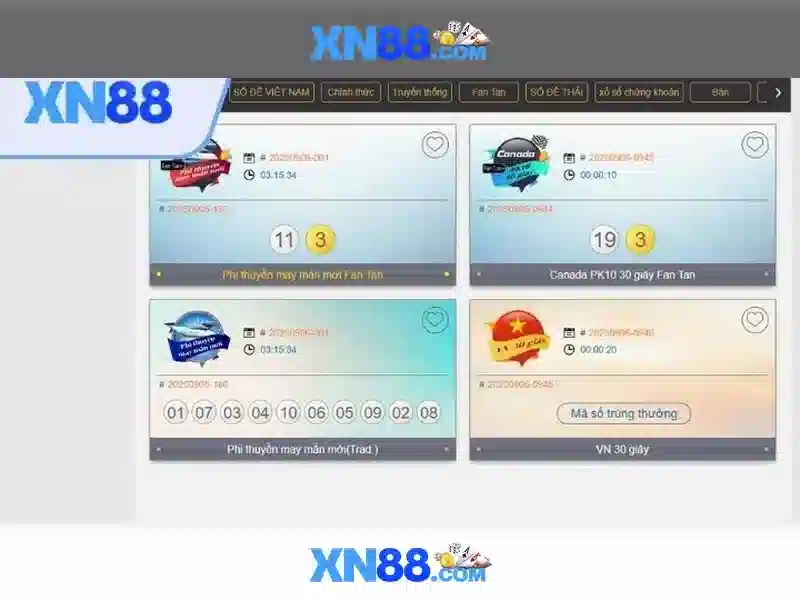 xn88 - Tổng quan về nền tảng cá cược và giải trí trực tuyến