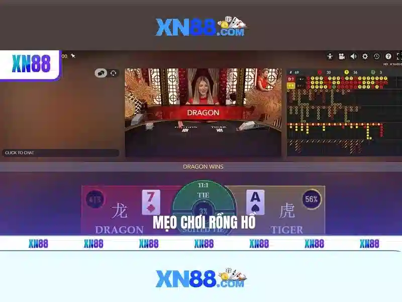 Kiểm soát và tối ưu hóa trải nghiệm người dùng