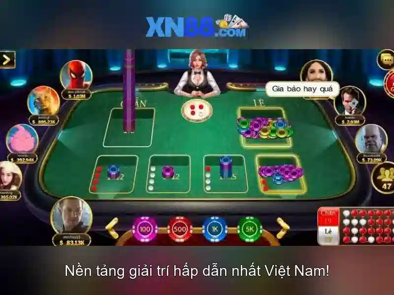 Nền tảng và trải nghiệm người dùng
