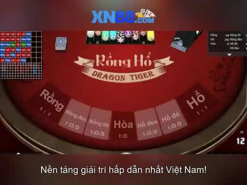 xn88 và thế giới game trực tuyến