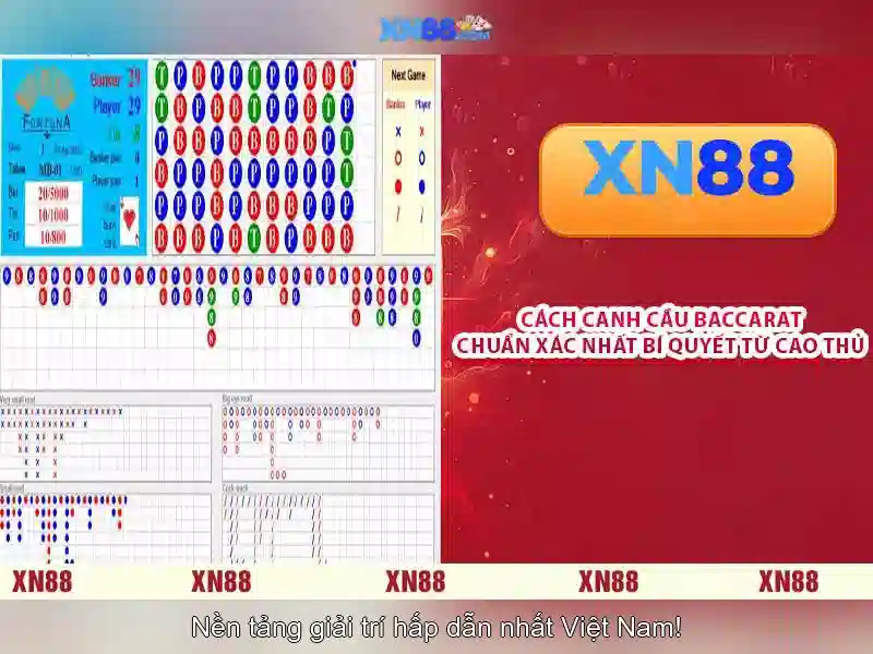 An toàn và đáng tin cậy